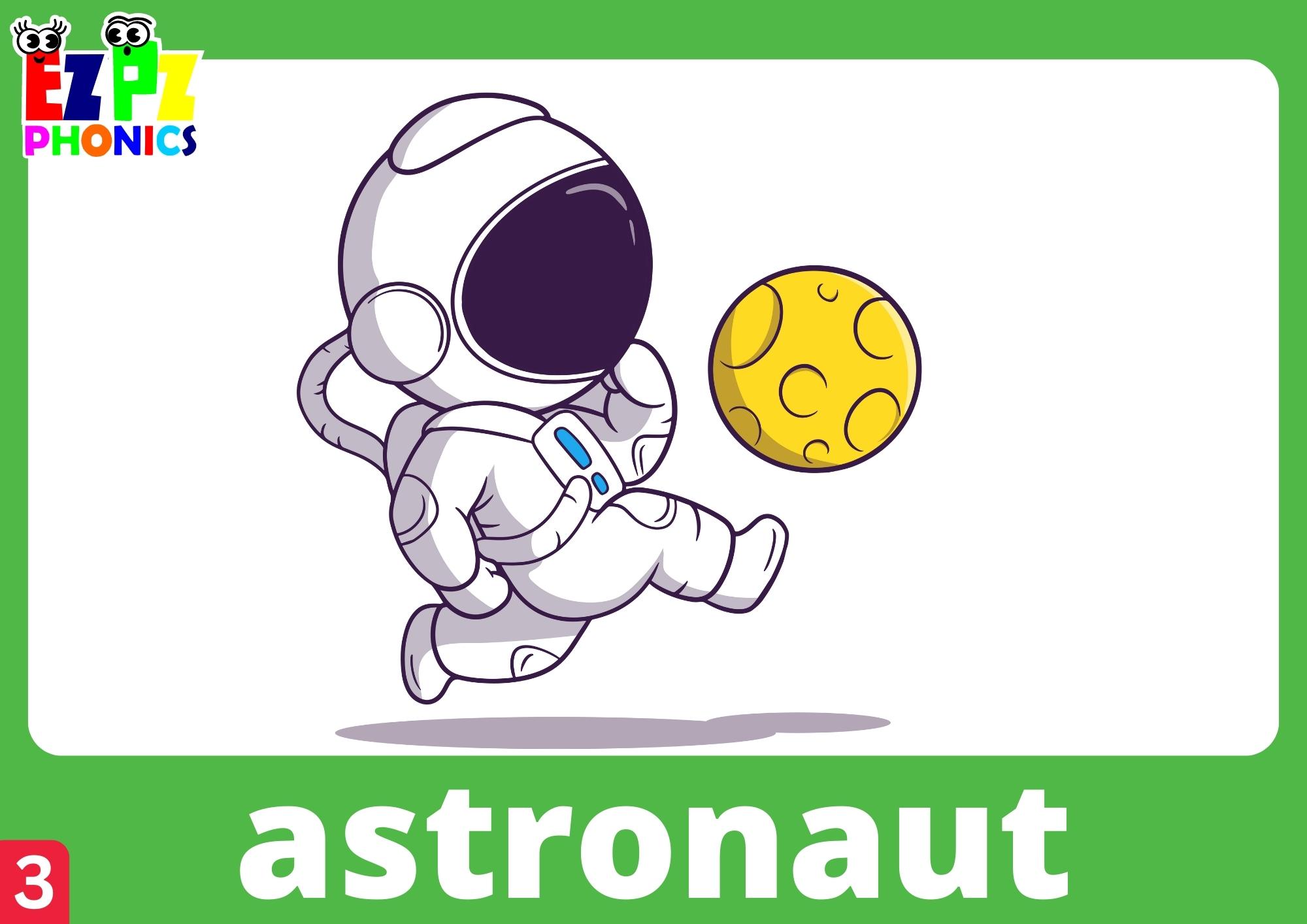 Letter Aa Words Phonics Flashcards with Images and Words Free Printable PDF or View Online For Homeschool Parents and Teachers to Teach Kindergarten and Preschool Children Group 3